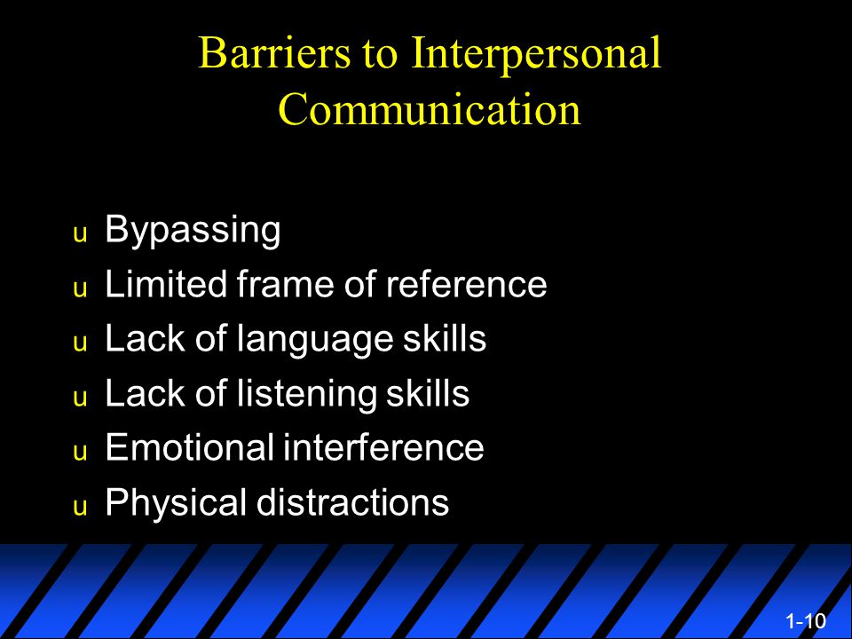 1-10 Barriers to Interpersonal Communication u Bypassing u Limited frame of reference u Lack of language skills u Lack of listening skills u Emotional interference u Physical distractions