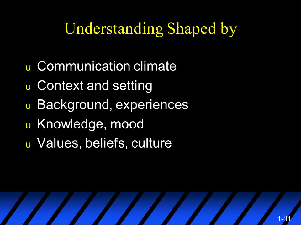 1-11 u Communication climate u Context and setting u Background, experiences u Knowledge, mood u Values, beliefs, culture Understanding Shaped by
