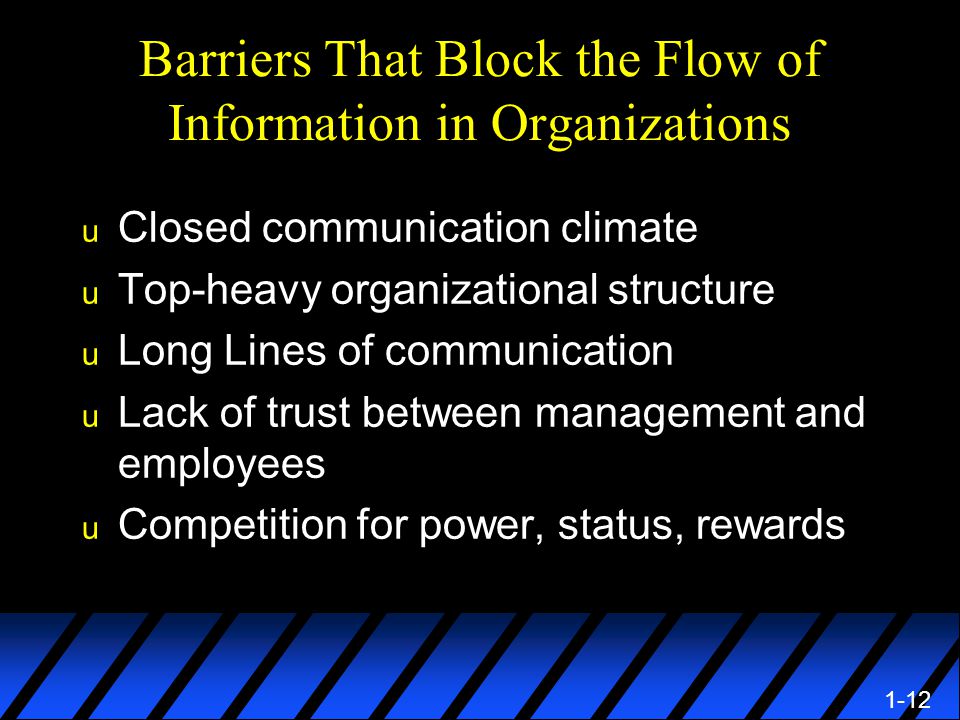 1-12 Barriers That Block the Flow of Information in Organizations u Closed communication climate u Top-heavy organizational structure u Long Lines of communication u Lack of trust between management and employees u Competition for power, status, rewards
