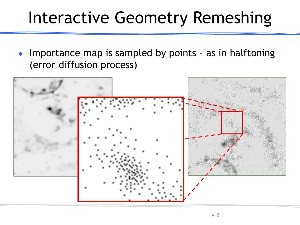CENG 789 – Digital Geometry Processing 05- Smoothing and Remeshing