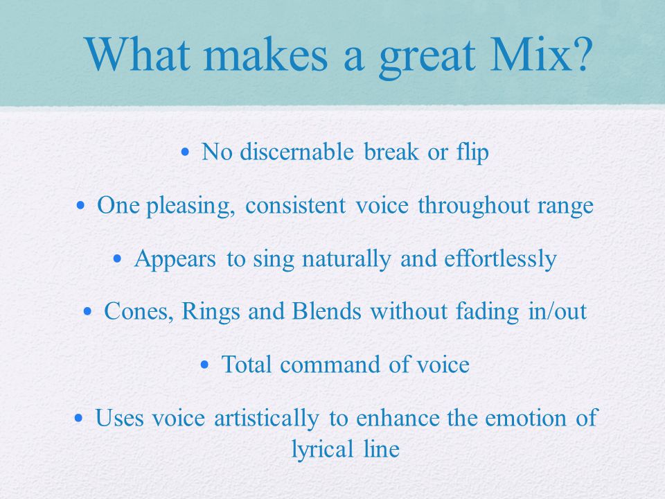 Mixology Head Voice, Chest Voice and the Mix Nikki Blackmer, Faculty. - ppt  download