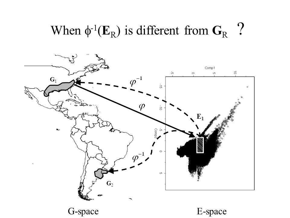 When  -1 (E R ) is different from G R G1G1 G2G2 E1E1 G-space E-space