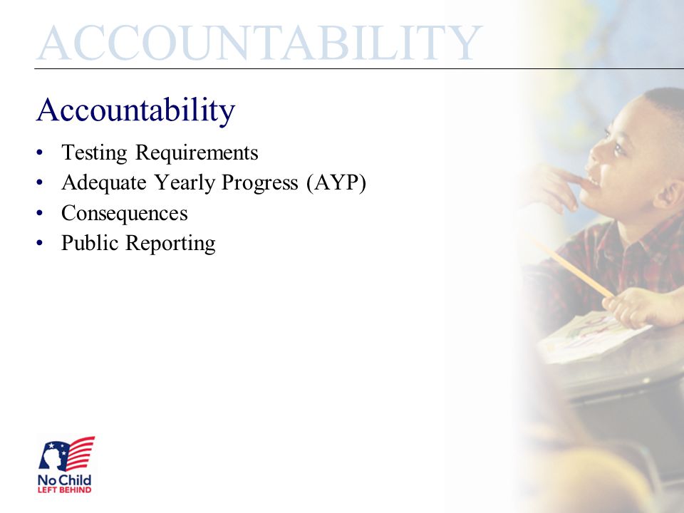 Testing Requirements Adequate Yearly Progress (AYP) Consequences Public Reporting Accountability ACCOUNTABILITY