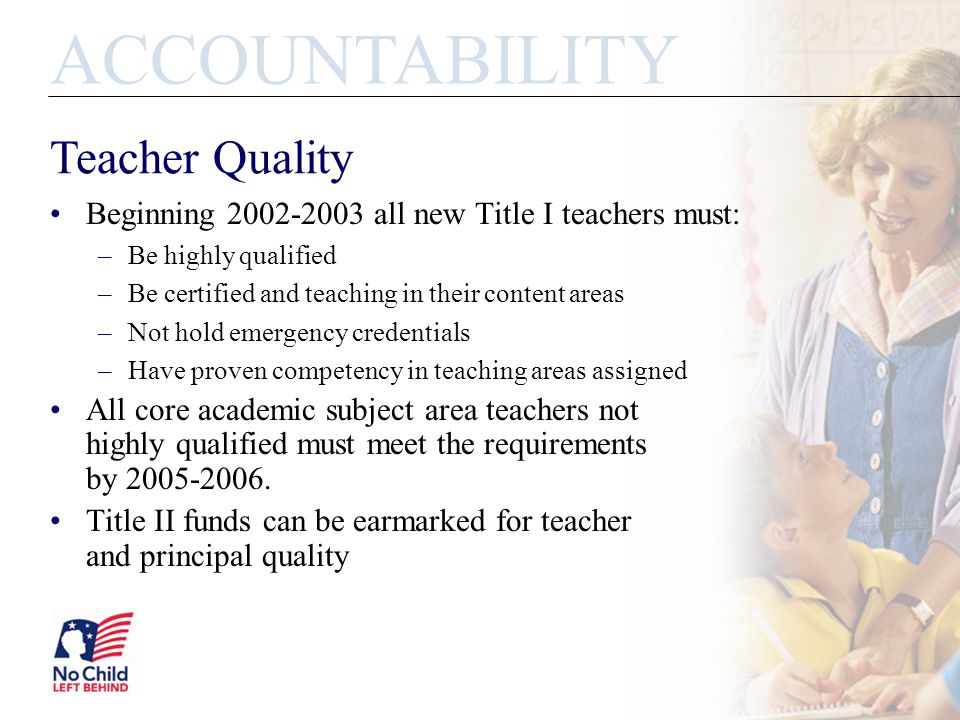 Beginning all new Title I teachers must: –Be highly qualified –Be certified and teaching in their content areas –Not hold emergency credentials –Have proven competency in teaching areas assigned All core academic subject area teachers not highly qualified must meet the requirements by