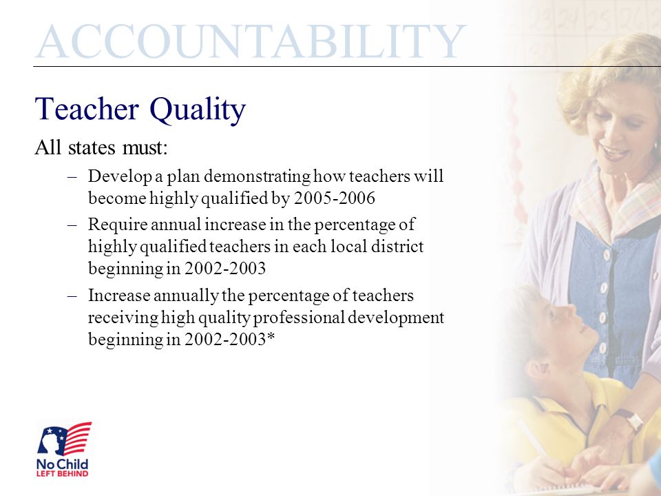 Teacher Quality All states must: –Develop a plan demonstrating how teachers will become highly qualified by –Require annual increase in the percentage of highly qualified teachers in each local district beginning in –Increase annually the percentage of teachers receiving high quality professional development beginning in * ACCOUNTABILITY