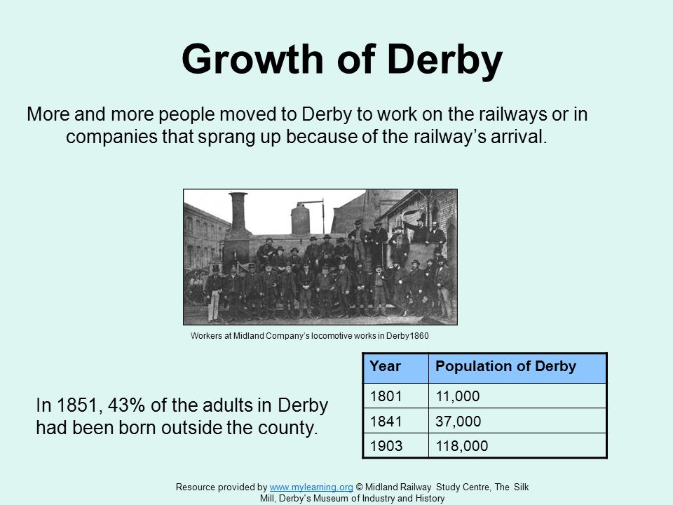 More and more people moved to Derby to work on the railways or in companies that sprang up because of the railway’s arrival.