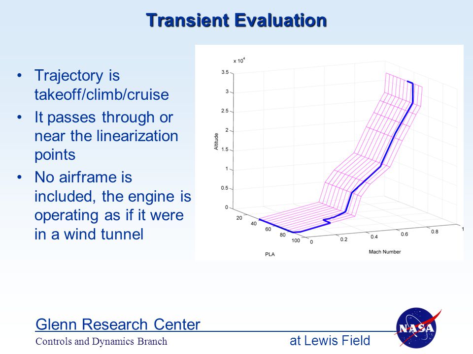 at Lewis Field Glenn Research Center Controls and Dynamics Branch Transient Evaluation Trajectory is takeoff/climb/cruise It passes through or near the linearization points No airframe is included, the engine is operating as if it were in a wind tunnel