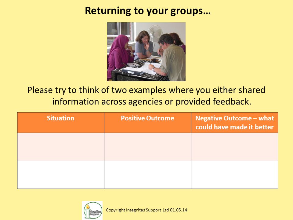 Returning to your groups… Please try to think of two examples where you either shared information across agencies or provided feedback.