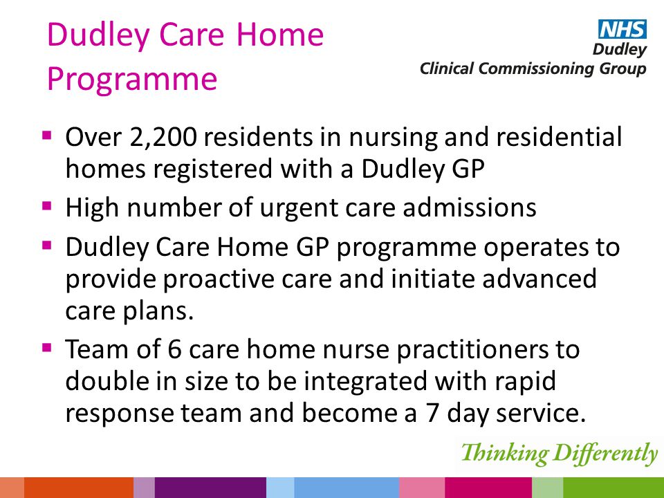  Over 2,200 residents in nursing and residential homes registered with a Dudley GP  High number of urgent care admissions  Dudley Care Home GP programme operates to provide proactive care and initiate advanced care plans.