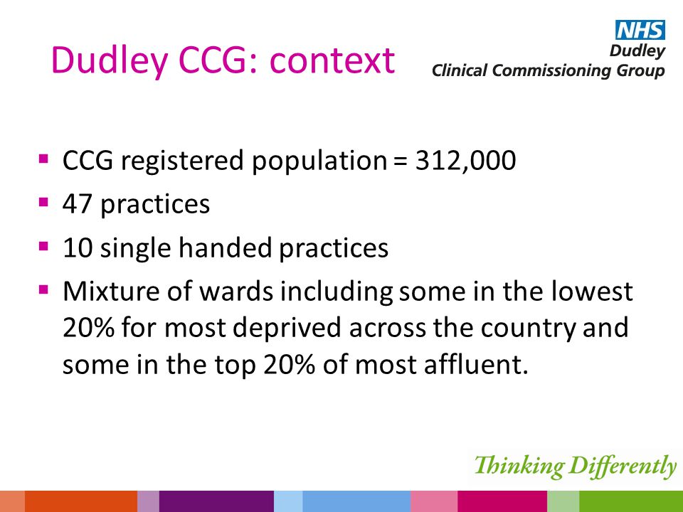Dudley CCG: context  CCG registered population = 312,000  47 practices  10 single handed practices  Mixture of wards including some in the lowest 20% for most deprived across the country and some in the top 20% of most affluent.