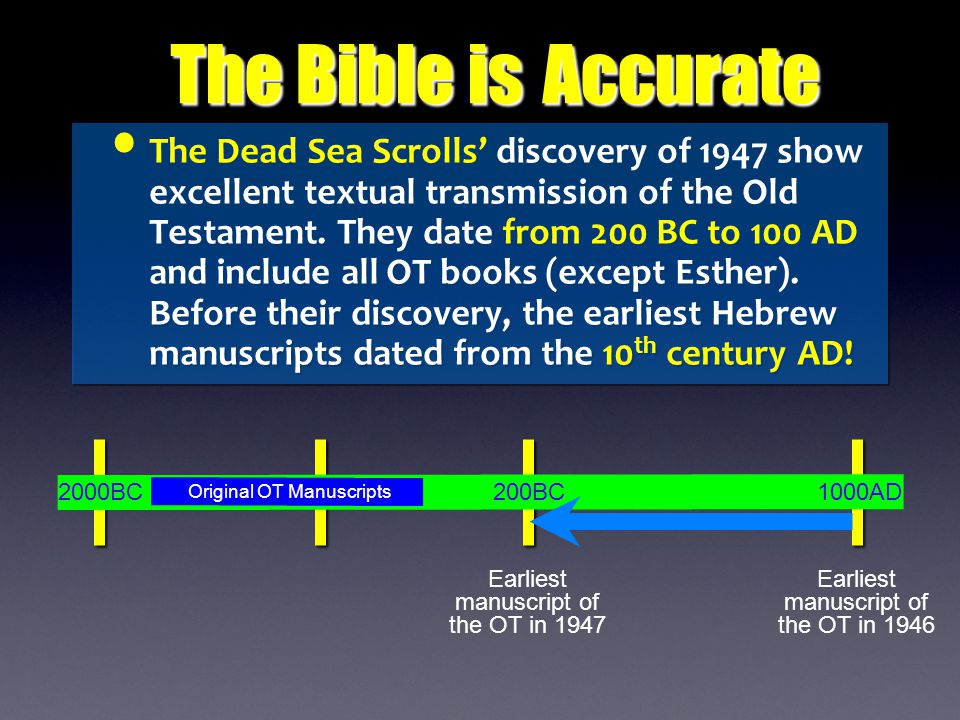 The Dead Sea Scrolls’ discovery of 1947 show excellent textual transmission of the Old Testament.