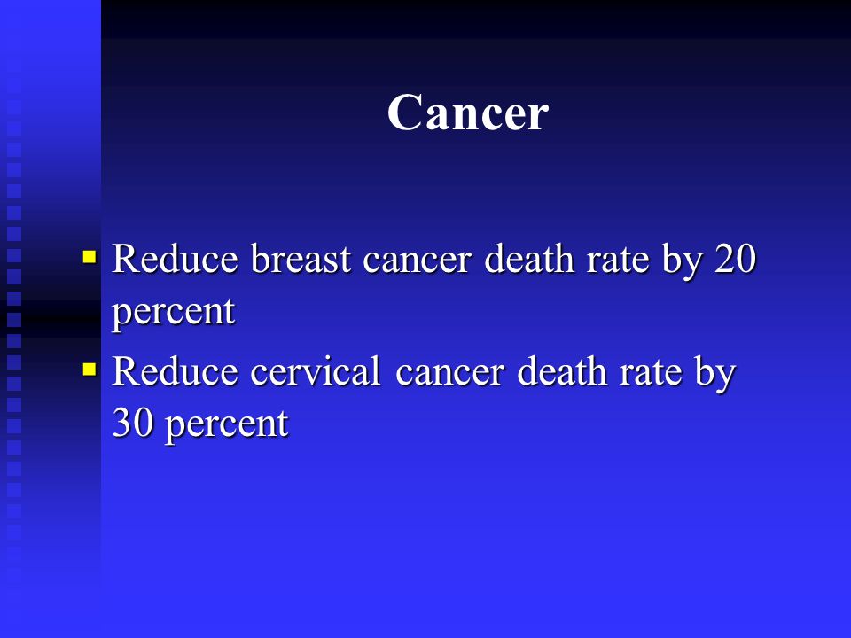 Cancer  Reduce breast cancer death rate by 20 percent  Reduce cervical cancer death rate by 30 percent