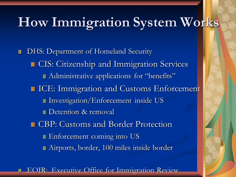 How Immigration System Works DHS: Department of Homeland Security CIS: Citizenship and Immigration Services Administrative applications for benefits ICE: Immigration and Customs Enforcement Investigation/Enforcement inside US Detention & removal CBP: Customs and Border Protection Enforcement coming into US Airports, border, 100 miles inside border EOIR: Executive Office for Immigration Review