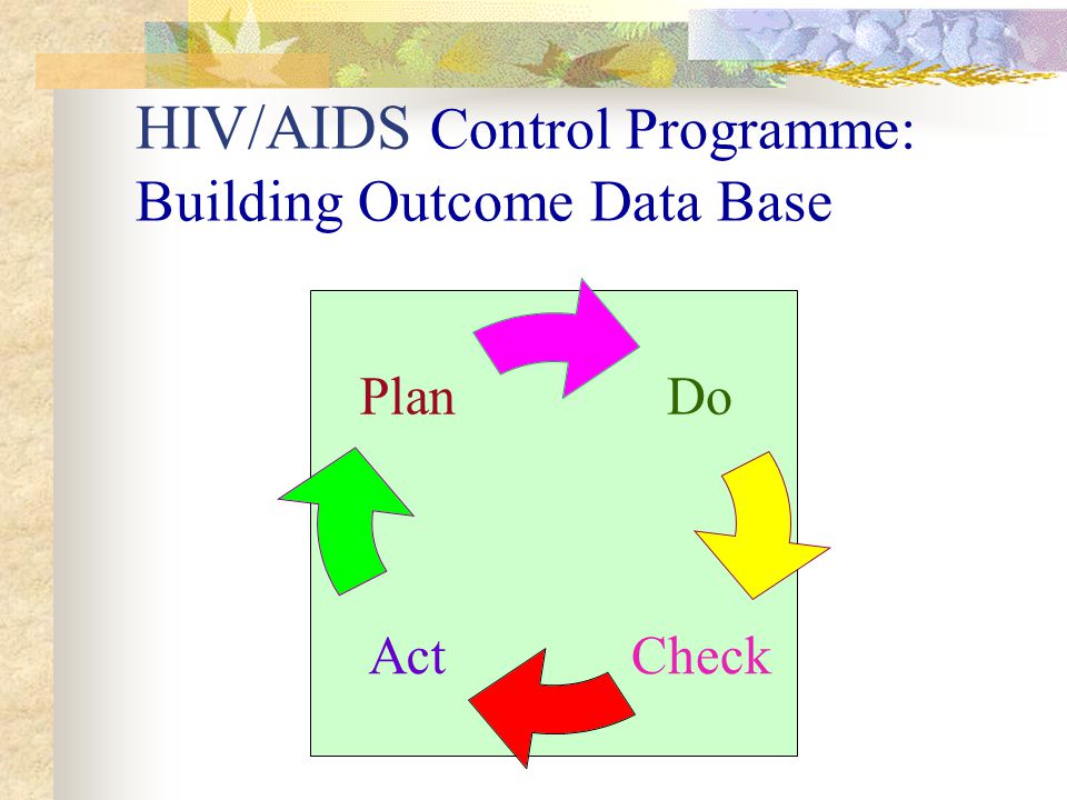 Do CheckAct Plan HIV/AIDS Control Programme: Building Outcome Data Base