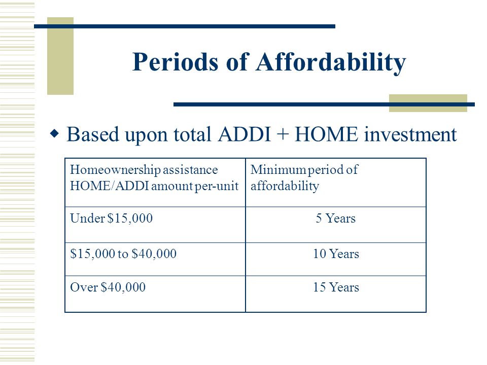 Periods of Affordability  Based upon total ADDI + HOME investment Homeownership assistance HOME/ADDI amount per-unit Minimum period of affordability Under $15,0005 Years $15,000 to $40,00010 Years Over $40,00015 Years