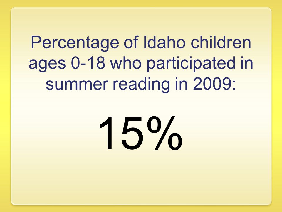 Percentage of Idaho children ages 0-18 who participated in summer reading in 2009: 15%