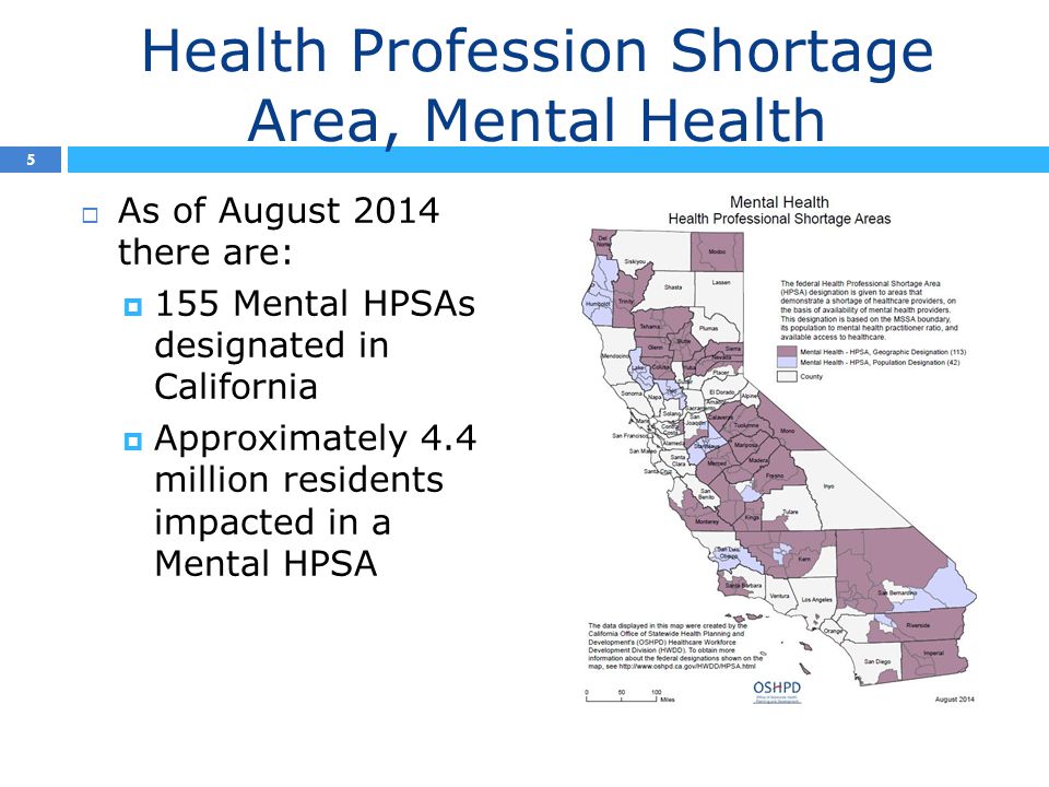 Health Profession Shortage Area, Mental Health  As of August 2014 there are:  155 Mental HPSAs designated in California  Approximately 4.4 million residents impacted in a Mental HPSA 5