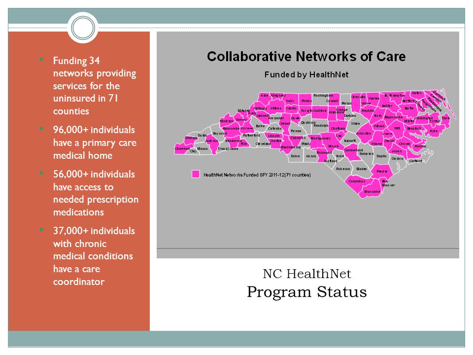 NC HealthNet Program Status Funding 34 networks providing services for the uninsured in 71 counties 96,000+ individuals have a primary care medical home 56,000+ individuals have access to needed prescription medications 37,000+ individuals with chronic medical conditions have a care coordinator