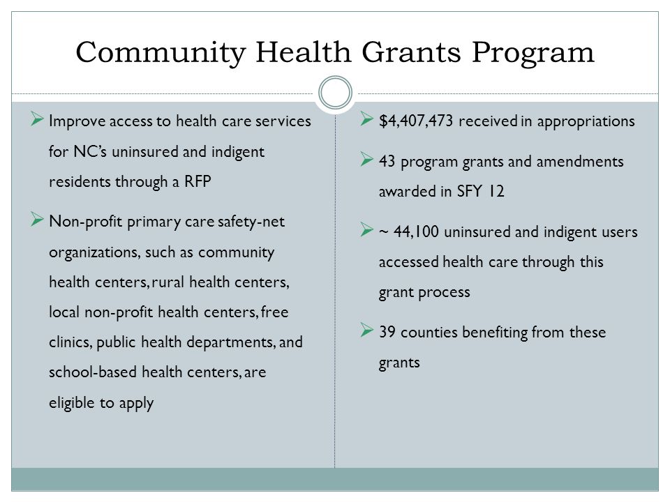 Community Health Grants Program  Improve access to health care services for NC’s uninsured and indigent residents through a RFP  Non-profit primary care safety-net organizations, such as community health centers, rural health centers, local non-profit health centers, free clinics, public health departments, and school-based health centers, are eligible to apply  $4,407,473 received in appropriations  43 program grants and amendments awarded in SFY 12  ~ 44,100 uninsured and indigent users accessed health care through this grant process  39 counties benefiting from these grants