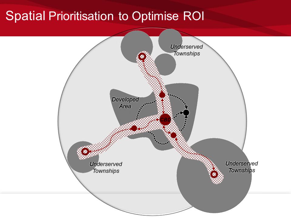 CBD Spatial Prioritisation to Optimise ROI