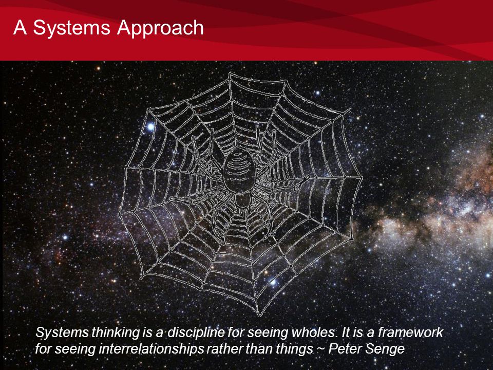 A Systems Approach Systems thinking is a discipline for seeing wholes.