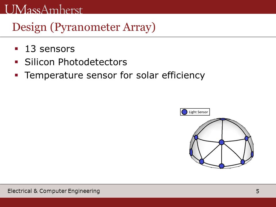 5 Electrical & Computer Engineering Design (Pyranometer Array)  13 sensors  Silicon Photodetectors  Temperature sensor for solar efficiency