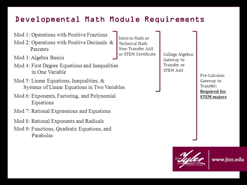 Developmental Math Module Requirements Mod 1: Operations with Positive Fractions Mod 2: Operations with Positive Decimals & Percents Mod 3: Algebra Basics Mod 4: First Degree Equations and Inequalities in One Variable Mod 5: Linear Equations, Inequalities, & Systems of Linear Equations in Two Variables Mod 6: Exponents, Factoring, and Polynomial Equations Mod 7: Rational Expressions and Equations Mod 8: Rational Exponents and Radicals Mod 9: Functions, Quadratic Equations, and Parabolas Intro to Math or Technical Math Non-Transfer AAS or STEM Certificate College Algebra: Gateway to Transfer or STEM AAS Pre-Calculus: Gateway to Transfer; Required for STEM majors