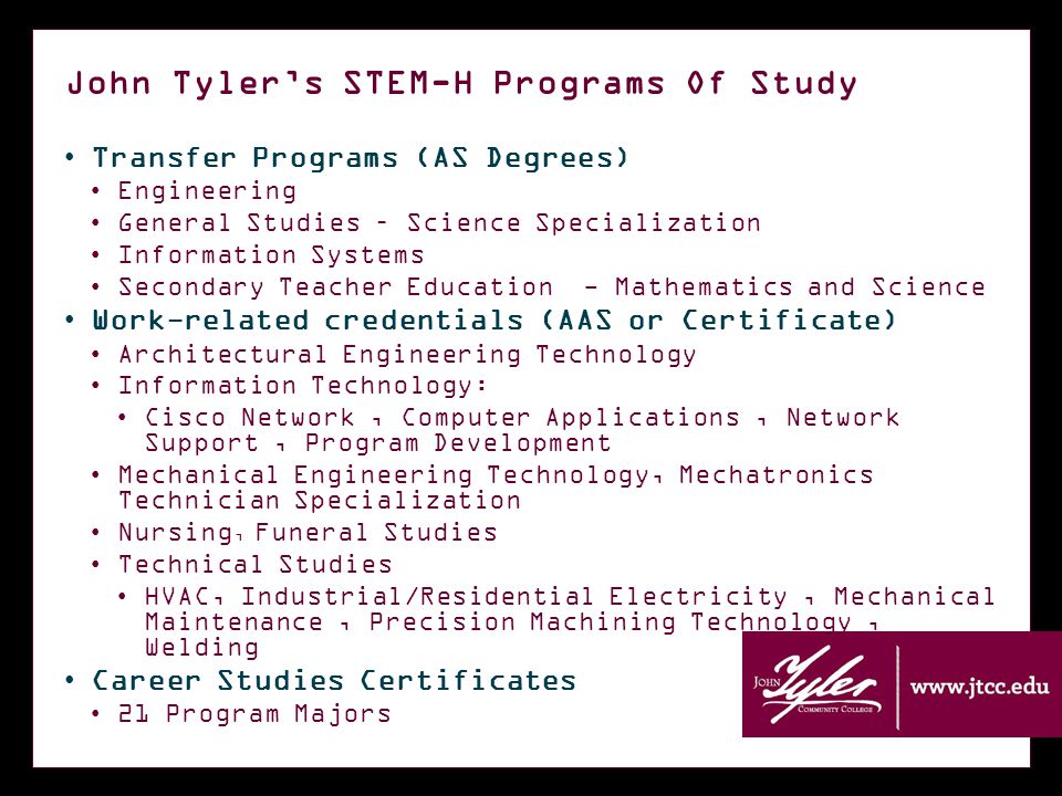 John Tyler’s STEM-H Programs Of Study Transfer Programs (AS Degrees) Engineering General Studies – Science Specialization Information Systems Secondary Teacher Education - Mathematics and Science Work-related credentials (AAS or Certificate) Architectural Engineering Technology Information Technology: Cisco Network, Computer Applications, Network Support, Program Development Mechanical Engineering Technology, Mechatronics Technician Specialization Nursing, Funeral Studies Technical Studies HVAC, Industrial/Residential Electricity, Mechanical Maintenance, Precision Machining Technology, Welding Career Studies Certificates 21 Program Majors