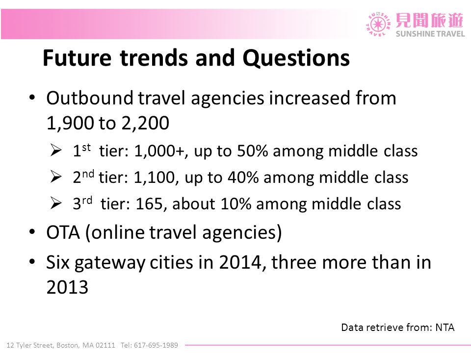 12 Tyler Street, Boston, MA Tel: Future trends and Questions Outbound travel agencies increased from 1,900 to 2,200  1 st tier: 1,000+, up to 50% among middle class  2 nd tier: 1,100, up to 40% among middle class  3 rd tier: 165, about 10% among middle class OTA (online travel agencies) Six gateway cities in 2014, three more than in 2013 Data retrieve from: NTA