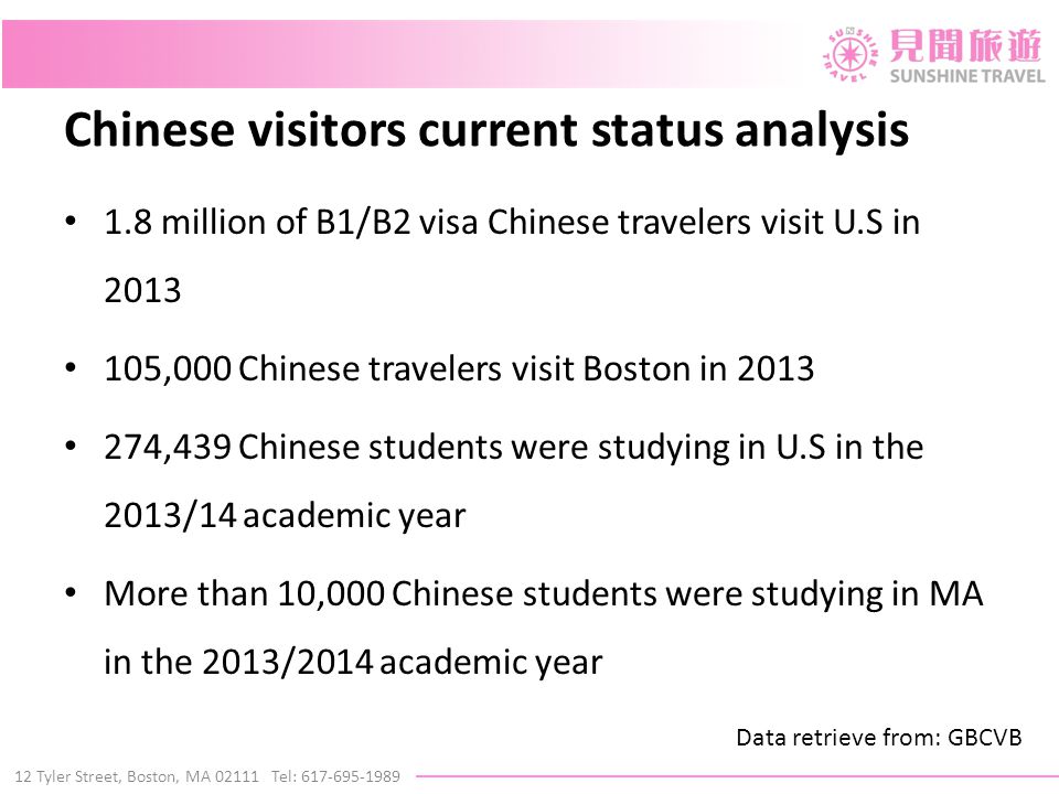 12 Tyler Street, Boston, MA Tel: Chinese visitors current status analysis 1.8 million of B1/B2 visa Chinese travelers visit U.S in ,000 Chinese travelers visit Boston in ,439 Chinese students were studying in U.S in the 2013/14 academic year More than 10,000 Chinese students were studying in MA in the 2013/2014 academic year Data retrieve from: GBCVB