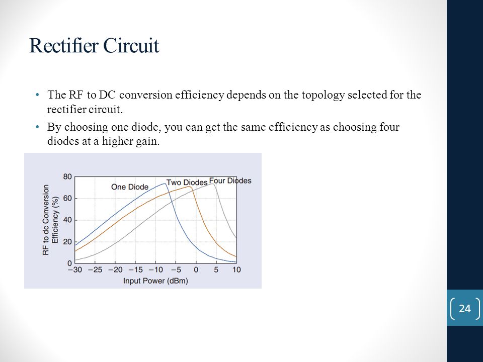 Rectifier Circuit The RF to DC conversion efficiency depends on the topology selected for the rectifier circuit.