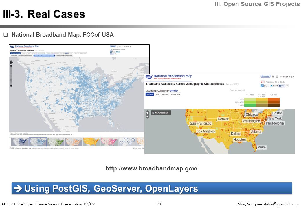AGF 2012 – Open Source Session Presentation 19/09 Shin, 24  National Broadband Map, FCCof USA  Using PostGIS, GeoServer, OpenLayers   III-3.