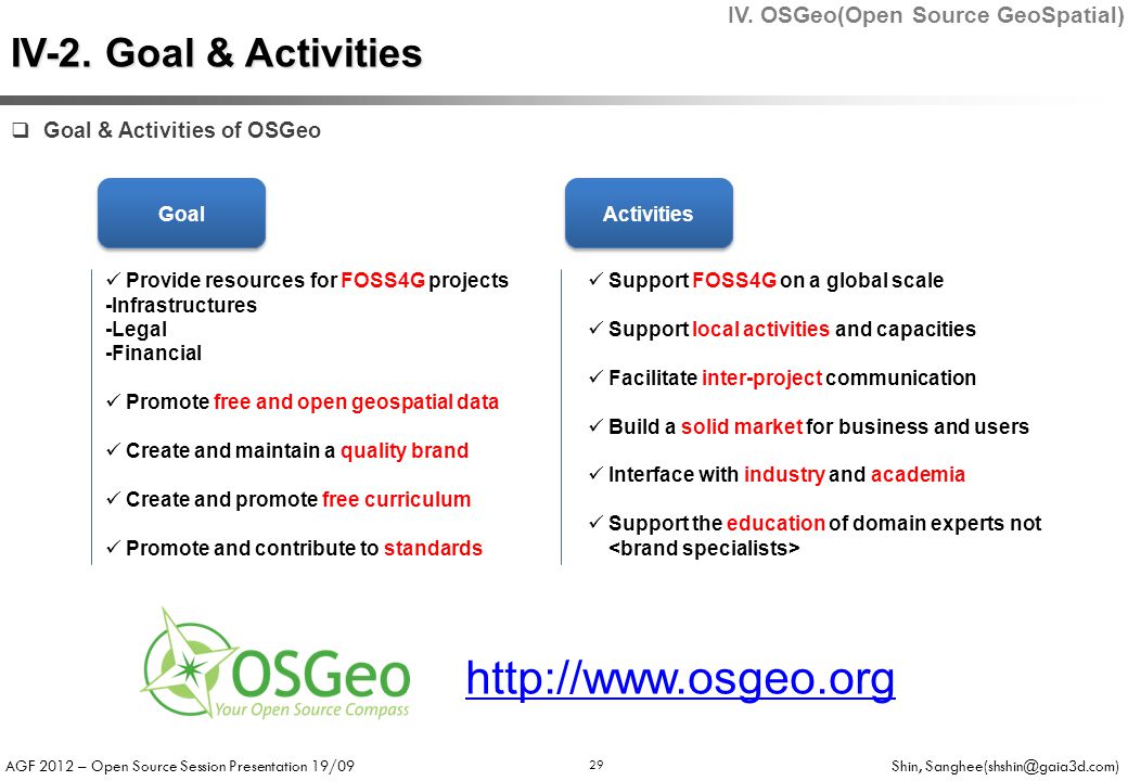 AGF 2012 – Open Source Session Presentation 19/09 Shin, 29  Goal & Activities of OSGeo Goal Activities Provide resources for FOSS4G projects -Infrastructures -Legal -Financial Promote free and open geospatial data Create and maintain a quality brand Create and promote free curriculum Promote and contribute to standards Support FOSS4G on a global scale Support local activities and capacities Facilitate inter-project communication Build a solid market for business and users Interface with industry and academia Support the education of domain experts not   IV-2.