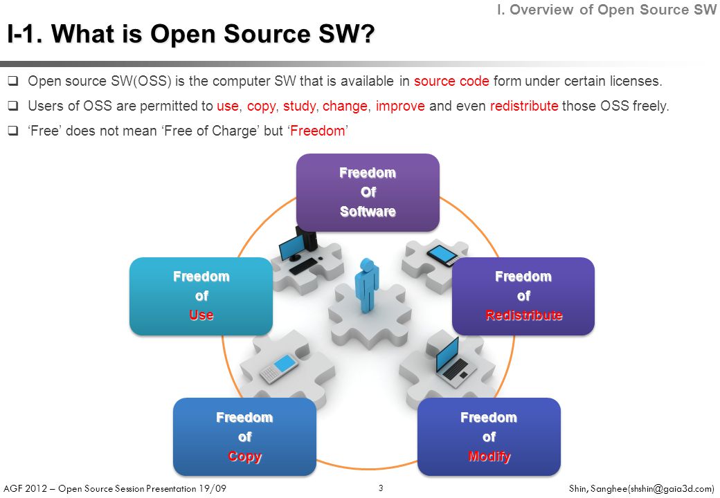 AGF 2012 – Open Source Session Presentation 19/09 Shin, I-1.