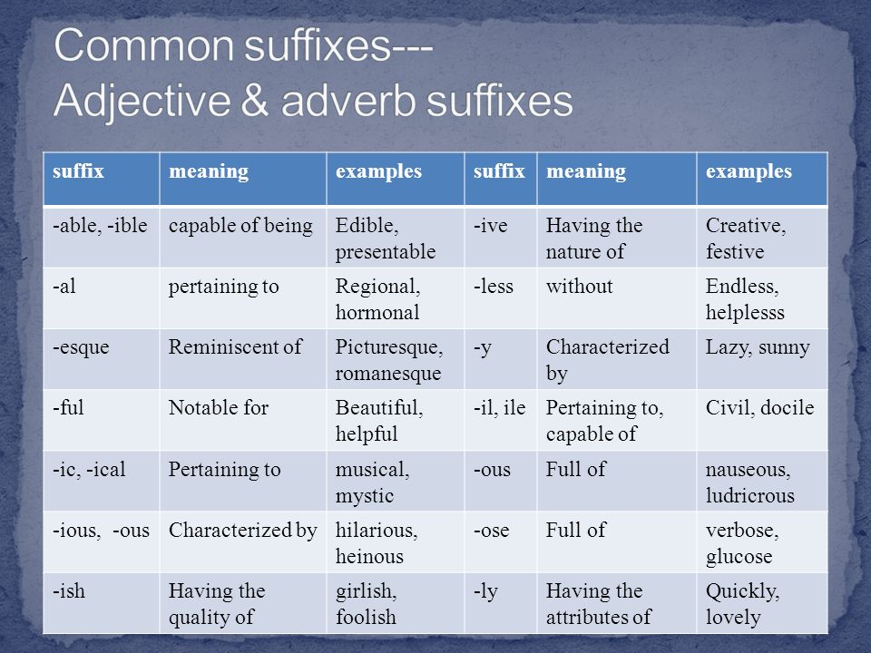 Adverb suffixes. Common suffixes. Verb suffixes. Most common suffixes.