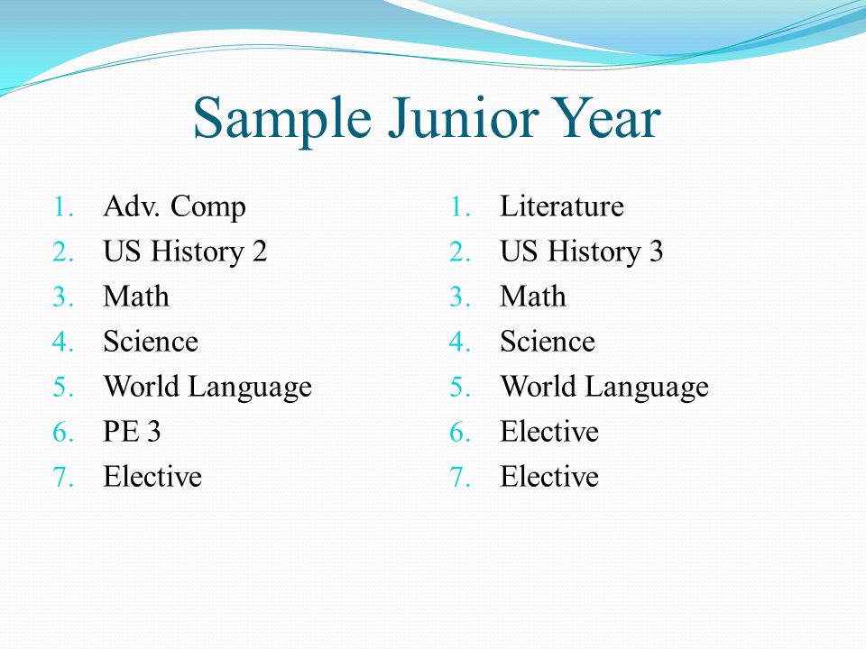 Sample Junior Year 1. Adv. Comp 2. US History 2 3.