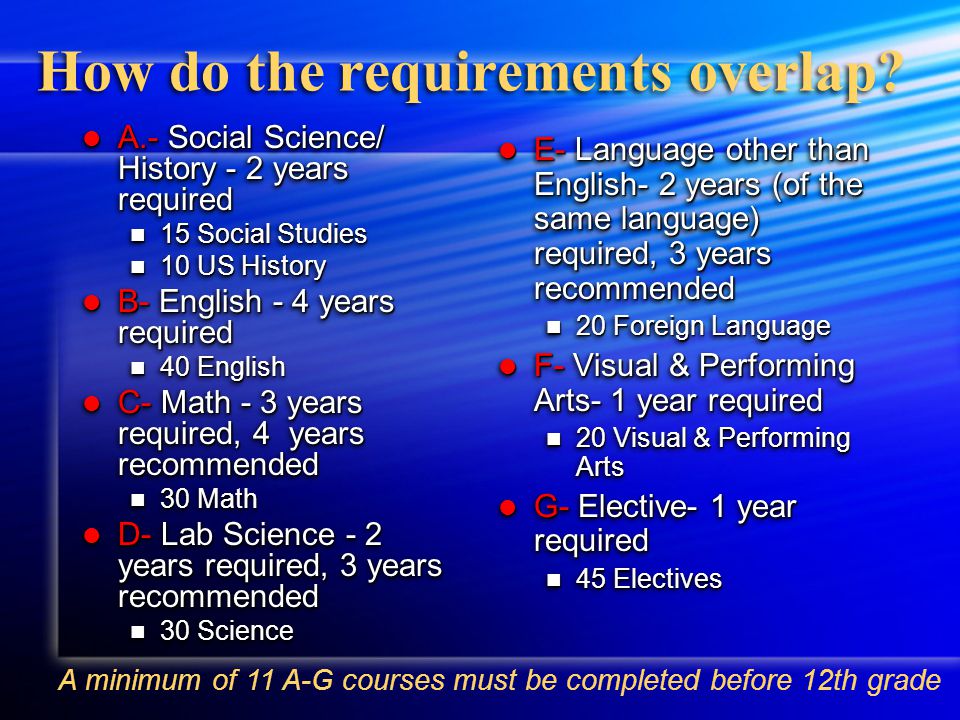 What are the A-G requirements.