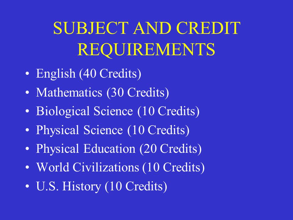 SUBJECT AND CREDIT REQUIREMENTS English (40 Credits) Mathematics (30 Credits) Biological Science (10 Credits) Physical Science (10 Credits) Physical Education (20 Credits) World Civilizations (10 Credits) U.S.