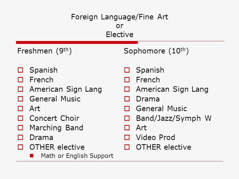 Foreign Language/Fine Art or Elective Freshmen (9 th )  Spanish  French  American Sign Lang  General Music  Art  Concert Choir  Marching Band  Drama  OTHER elective Math or English Support Sophomore (10 th )  Spanish  French  American Sign Lang  Drama  General Music  Band/Jazz/Symph W  Art  Video Prod  OTHER elective