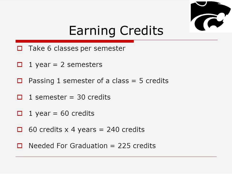 Earning Credits  Take 6 classes per semester  1 year = 2 semesters  Passing 1 semester of a class = 5 credits  1 semester = 30 credits  1 year = 60 credits  60 credits x 4 years = 240 credits  Needed For Graduation = 225 credits