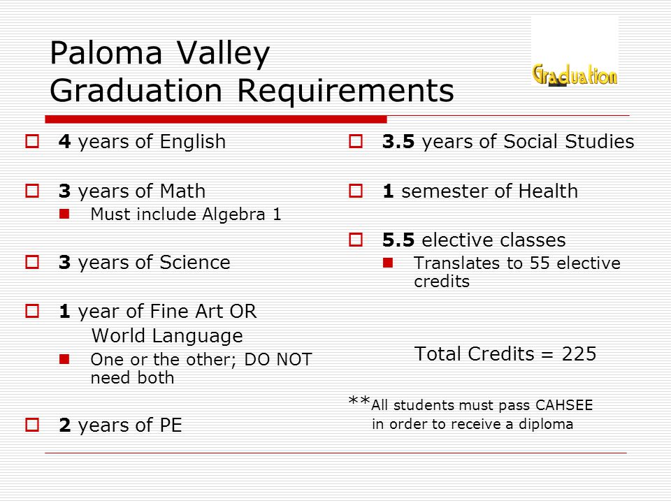Paloma Valley Graduation Requirements  4 years of English  3 years of Math Must include Algebra 1  3 years of Science  1 year of Fine Art OR World Language One or the other; DO NOT need both  2 years of PE  3.5 years of Social Studies  1 semester of Health  5.5 elective classes Translates to 55 elective credits Total Credits = 225 ** All students must pass CAHSEE in order to receive a diploma