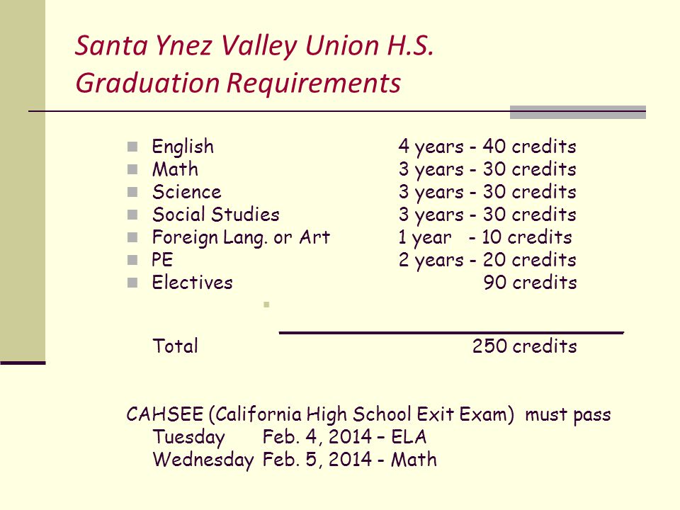 Santa Ynez Valley Union H.S.