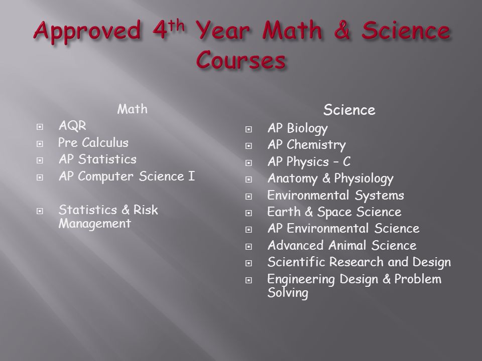 Math  AQR  Pre Calculus  AP Statistics  AP Computer Science I  Statistics & Risk Management Science  AP Biology  AP Chemistry  AP Physics – C  Anatomy & Physiology  Environmental Systems  Earth & Space Science  AP Environmental Science  Advanced Animal Science  Scientific Research and Design  Engineering Design & Problem Solving