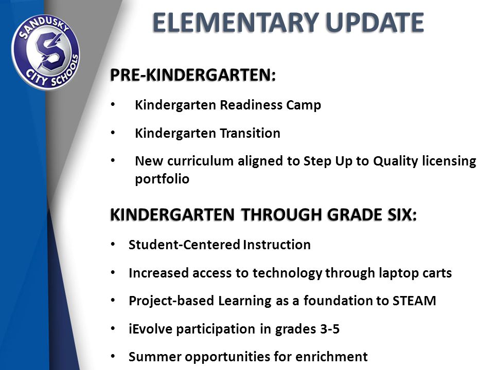 ELEMENTARY UPDATE PRE-KINDERGARTEN: Kindergarten Readiness Camp Kindergarten Transition New curriculum aligned to Step Up to Quality licensing portfolio KINDERGARTEN THROUGH GRADE SIX: Student-Centered Instruction Increased access to technology through laptop carts Project-based Learning as a foundation to STEAM iEvolve participation in grades 3-5 Summer opportunities for enrichment