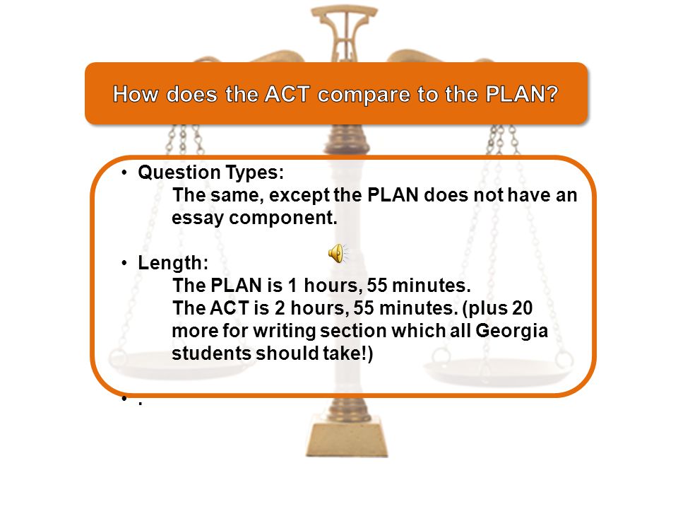A sort of pre-ACT that measures the same skills you’ll need for the ACT and measures skills you will need for college too!
