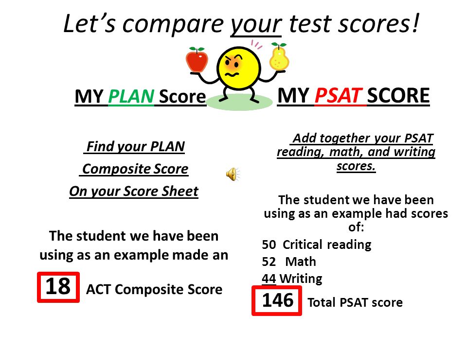 SATACT Section score range Test Score range PSATPLAN Section score range Test Score range