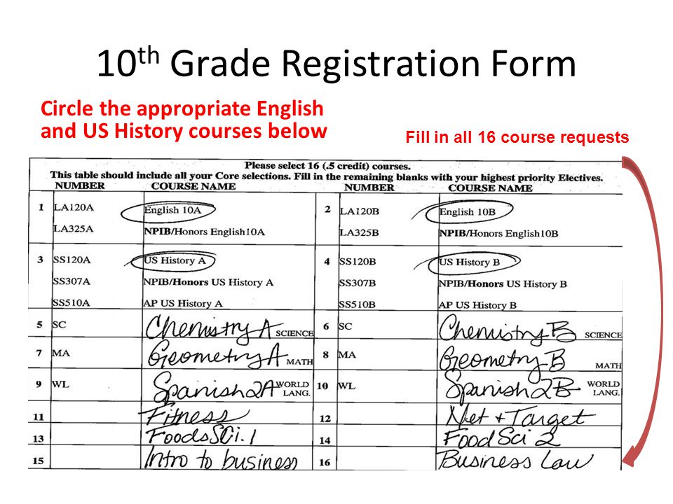 10 th Grade Registration Form Circle the appropriate English and US History courses below Fill in all 16 course requests