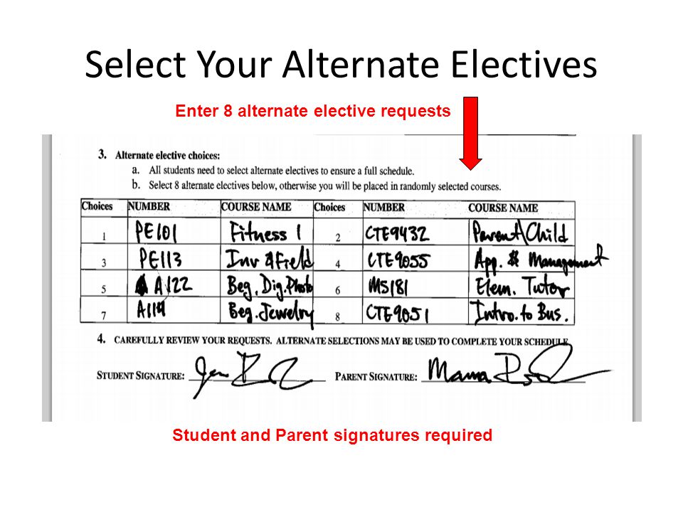 Select Your Alternate Electives Student and Parent signatures required Enter 8 alternate elective requests