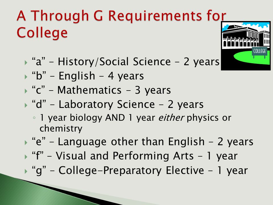  a – History/Social Science – 2 years  b – English – 4 years  c – Mathematics – 3 years  d – Laboratory Science – 2 years ◦ 1 year biology AND 1 year either physics or chemistry  e – Language other than English – 2 years  f – Visual and Performing Arts – 1 year  g – College-Preparatory Elective – 1 year