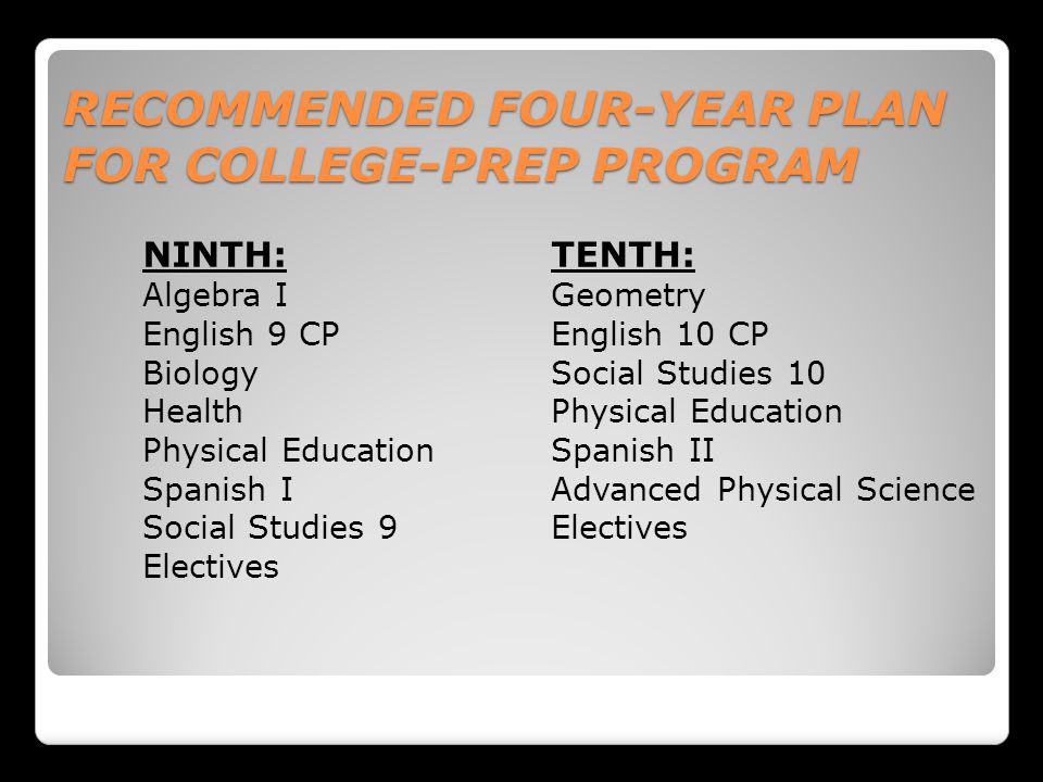 RECOMMENDED FOUR-YEAR PLAN FOR COLLEGE-PREP PROGRAM NINTH: Algebra I English 9 CP Biology Health Physical Education Spanish I Social Studies 9 Electives TENTH: Geometry English 10 CP Social Studies 10 Physical Education Spanish II Advanced Physical Science Electives
